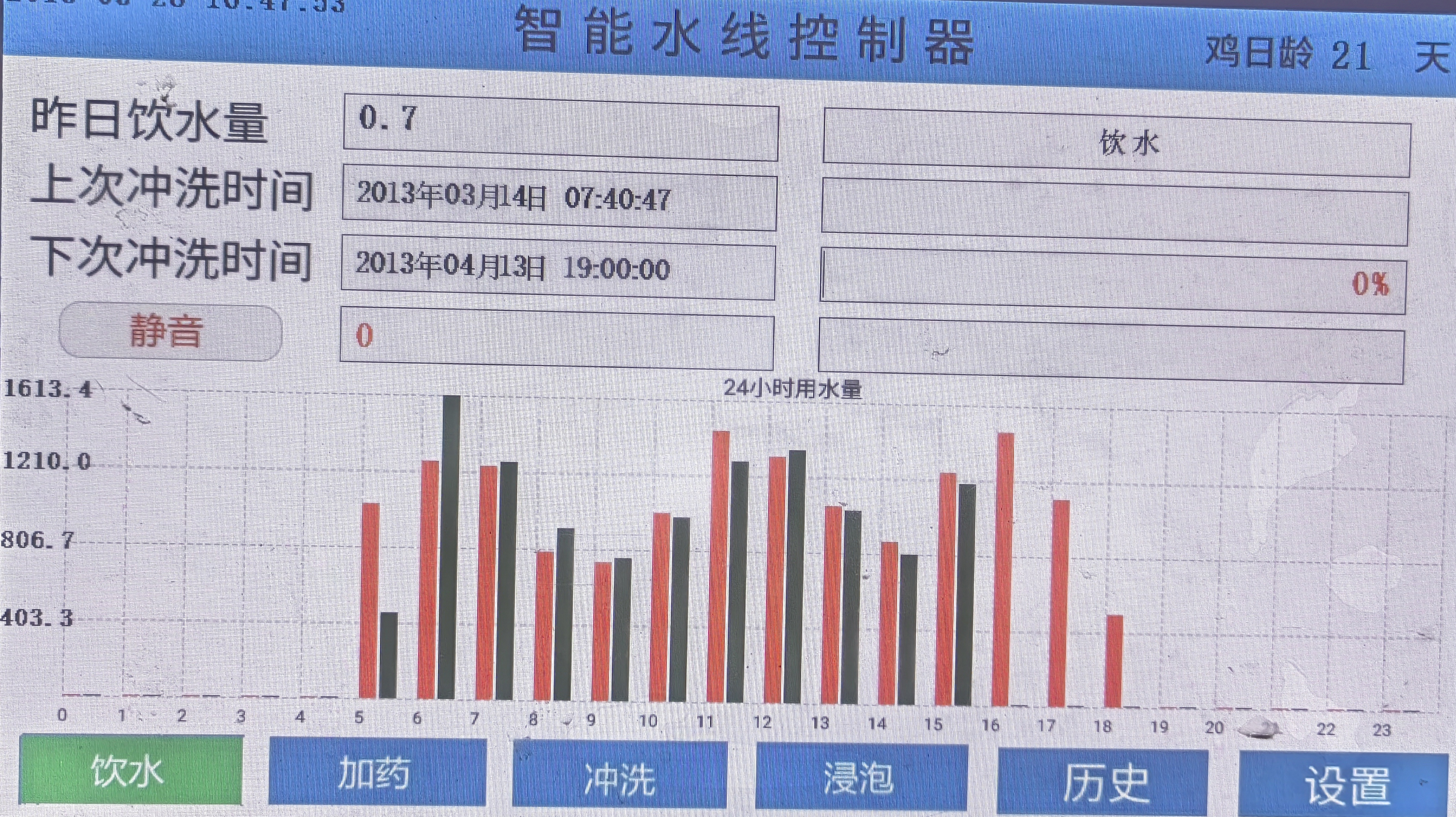 中國蛋雞產(chǎn)業(yè)高質(zhì)量發(fā)展論壇在常德舉辦